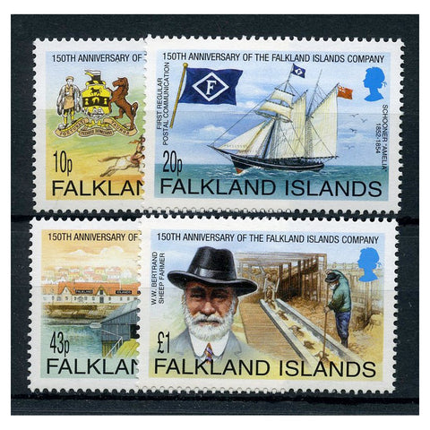 Falkalnd Is 2002 Falkland Islands Co, u/m. SG917-20