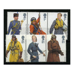 GB 2008 RAF uniforms, se-tenant strips, u/m. SG2862a+65a